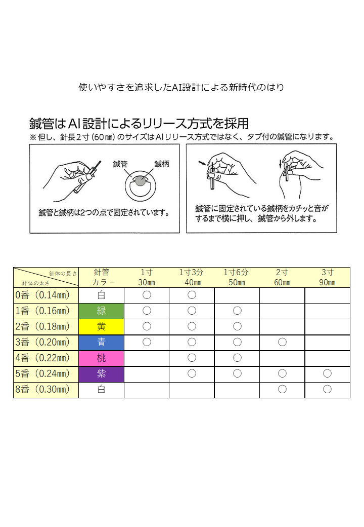ディスポ鍼 光華 100本 KN-160