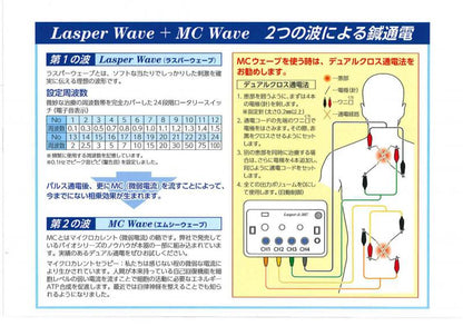 ラスパーエース・MC   KE-600