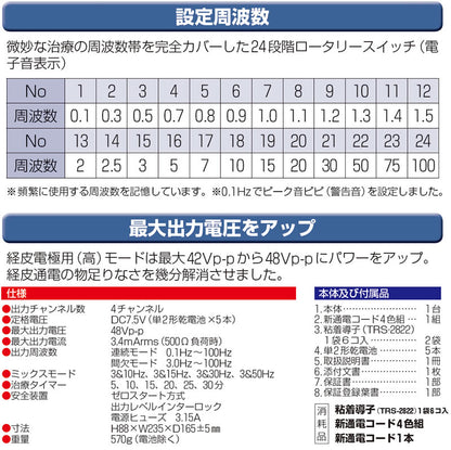 ラスパーエース バージョン2 KE-115