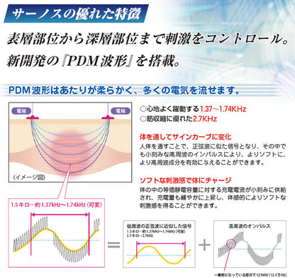 低周波治療器　SARNOS(サーノス) KE-548